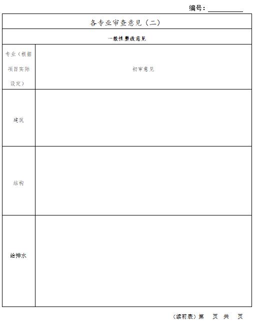 施工图审查备案取消,施工图审查取消
