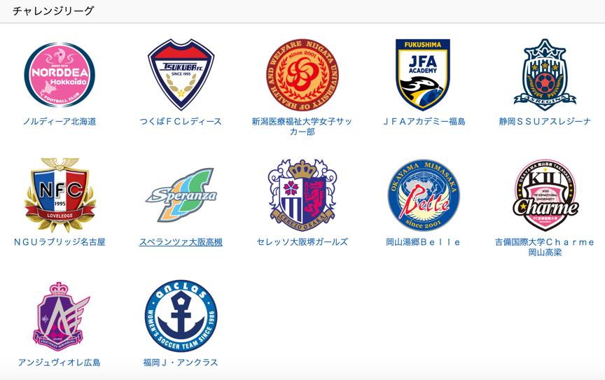 日本申办世界杯,日本下一次举办世界杯是什么时候