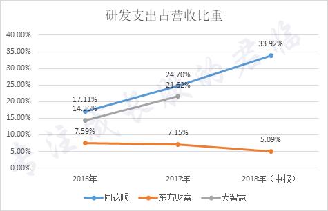 匠心同创传媒有限公司,匠心同类型