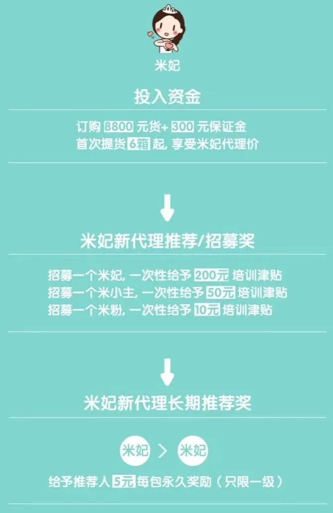 10亿元被冻结，护肤品牌“植迹”母公司涉嫌传销被查