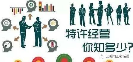 连锁招商加盟体系,连锁干货铺加盟