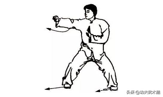 八极拳六头肘套路,八极拳六头肘教学视频