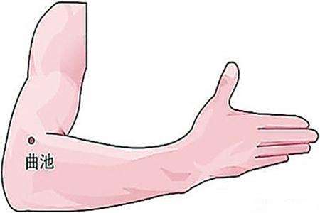 艾灸治疗中风后遗症半身不遂,中风后遗症用艾灸多久能见效