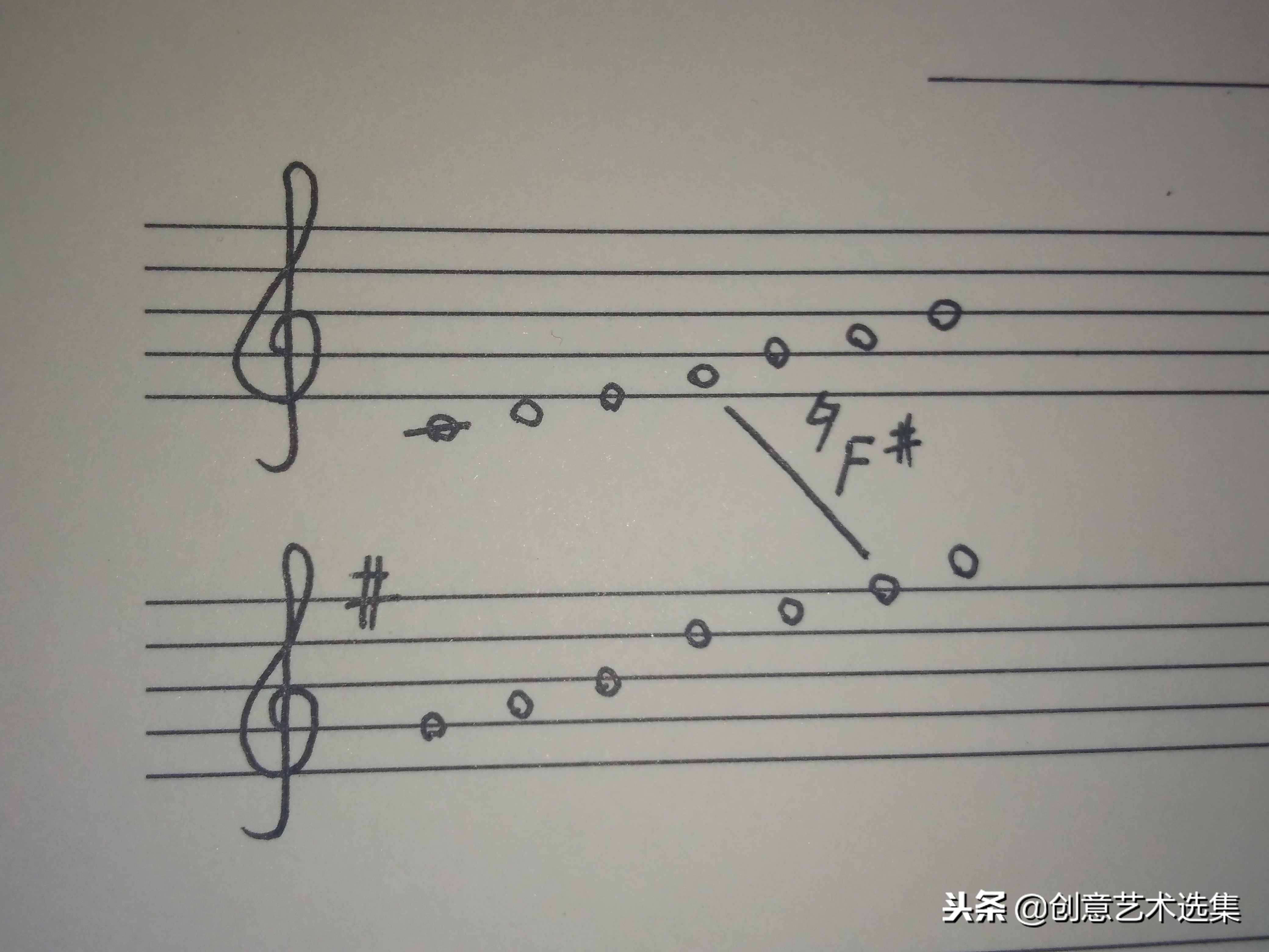 关系调只有大小调式吗,近关系调式