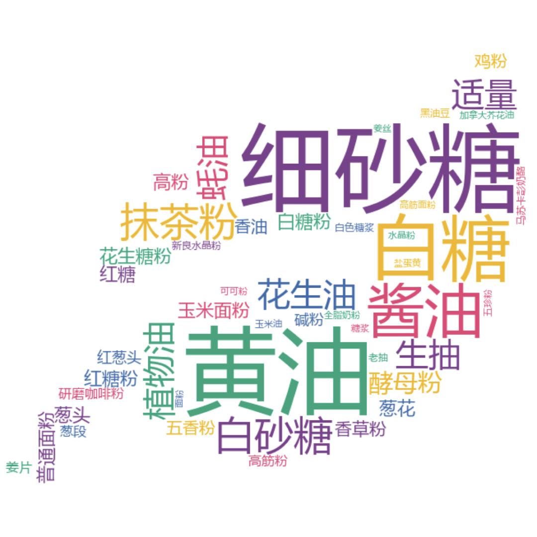 甜粽子跟咸粽子的比拼,甜粽子vs咸粽子哪个更好吃