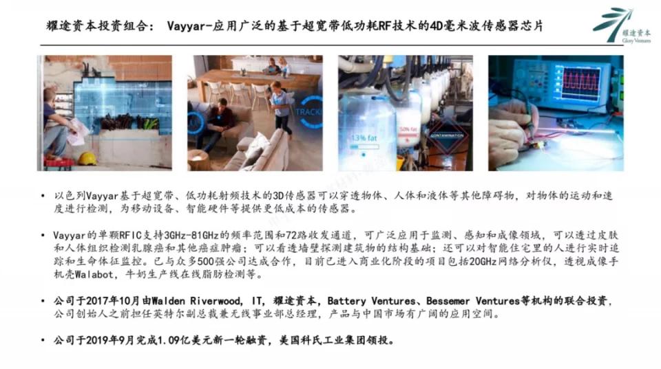 耀途资本白宗义简介,耀途资本怎么投资