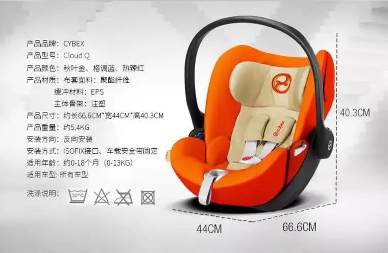 一般多大孩子需要坐安全座椅,多大孩子适合坐安全座椅