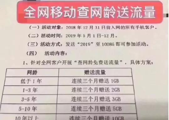 中国移动查网龄送流量方法,怎样用中国移动查网龄送流量