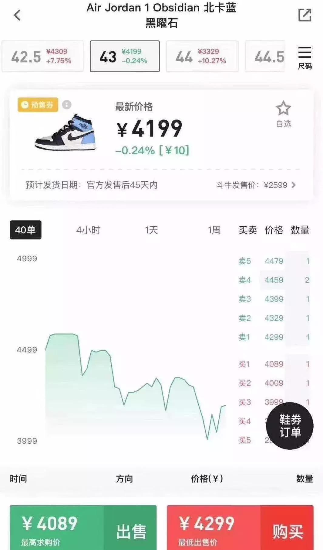 70后炒股00后炒什么,70后炒股80后炒房90后炒什么