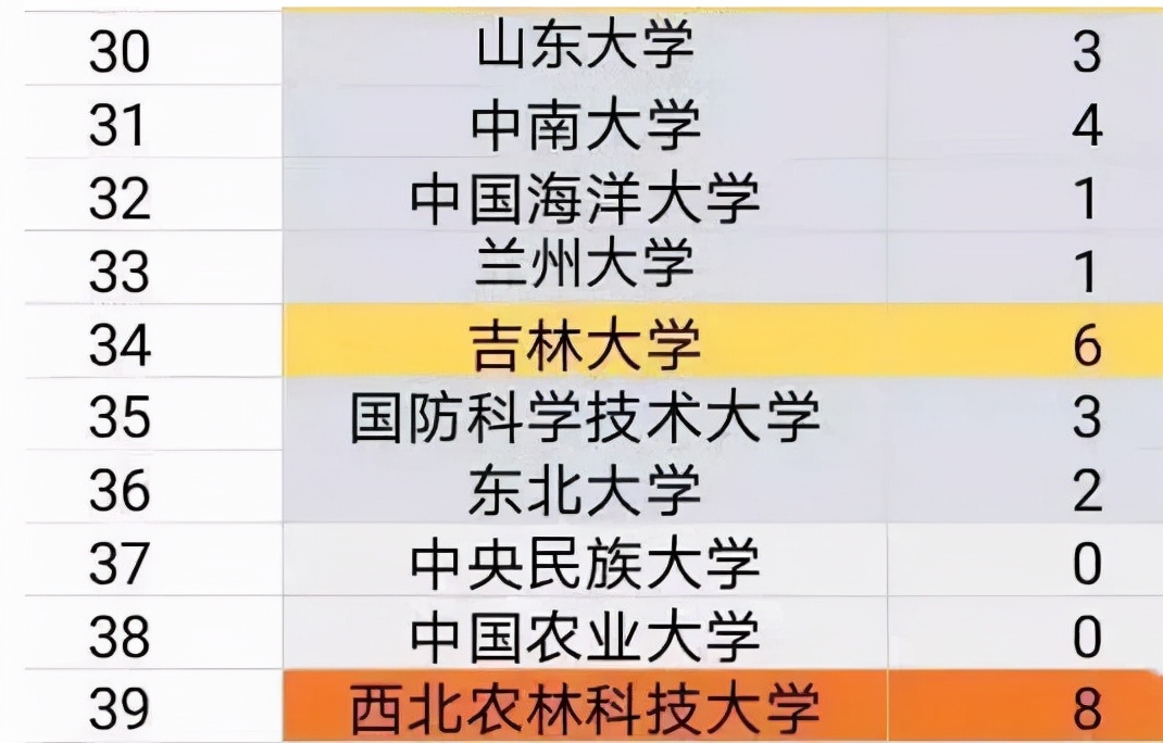 毛坦厂中学每年本科录取率,毛坦厂中学一本录取率