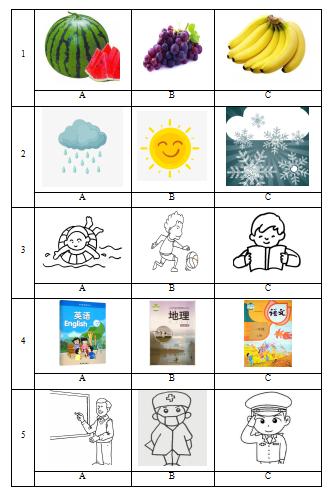 2022年宁夏中考英语试卷,2021年宁夏中考英语试卷含答案