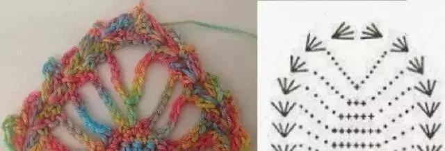 夏天钩的凉鞋,钩一款金鱼休闲凉鞋