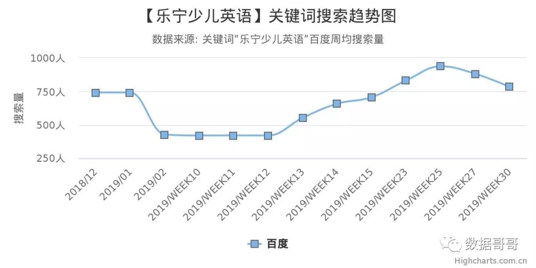 人工智能教育加盟品牌排行榜,全国教育加盟品牌