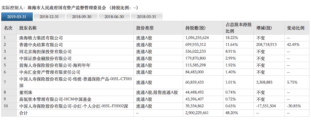 格力是什么厂,格力电器是什么企业
