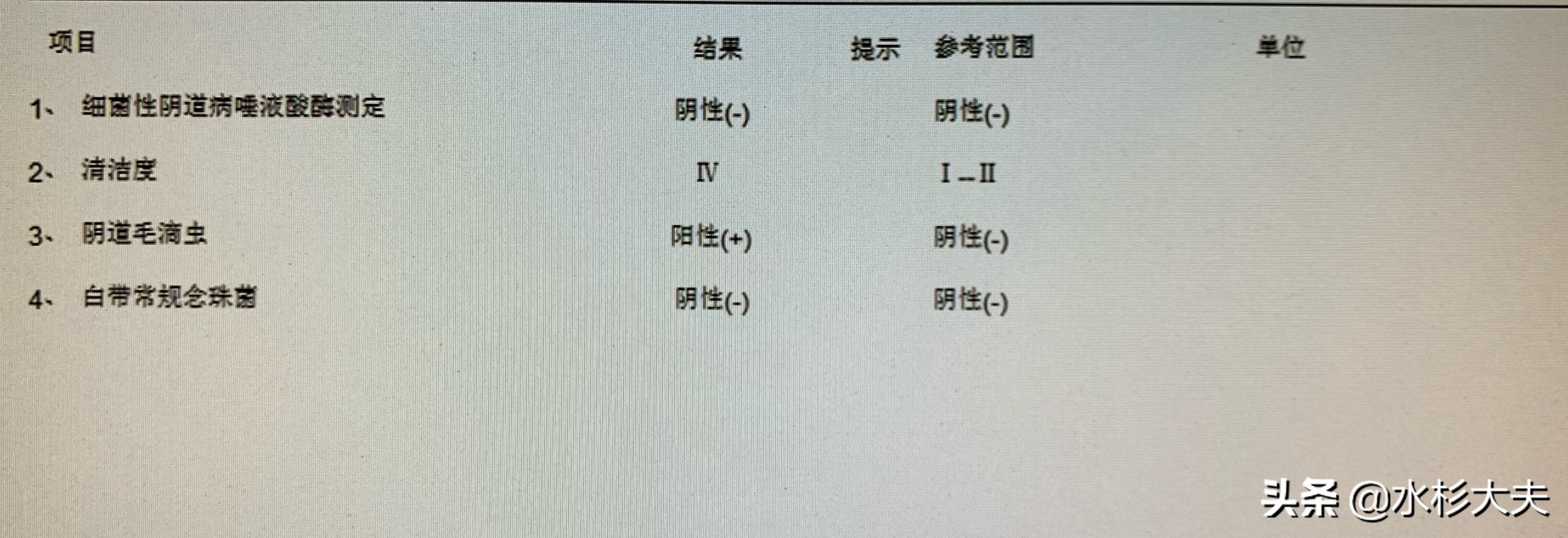 老是白带异常怎么回事呀,白带这两天不正常要检查吗