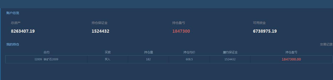 期货交易中的大趋势的判断方法,期货交易如何判断有效突破