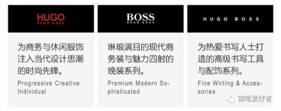 hugoboss钢笔属于什么档次,hugoboss钢笔礼盒