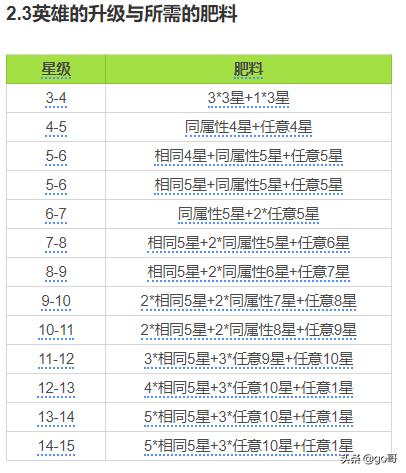 不用打怪就可以挖矿的游戏,可以挖矿还可以打怪的游戏