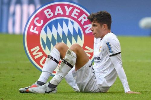 绿茵好莱坞的门将风云--努贝尔及其背后的“德国FC”