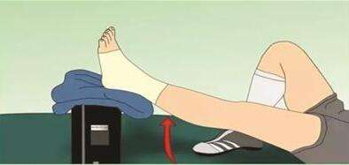 踝关节扭伤康复一段时间又开始疼,踝关节扭伤的康复评定内容