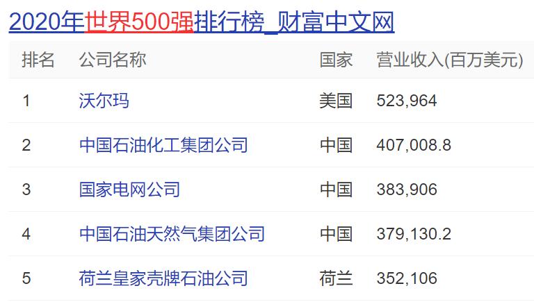 中美关键战略对比,中美以弱胜强的典型战役