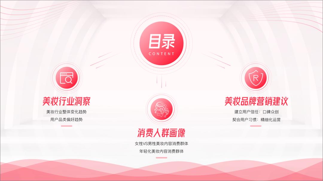 ppt线条巧用,ppt上好看的线条