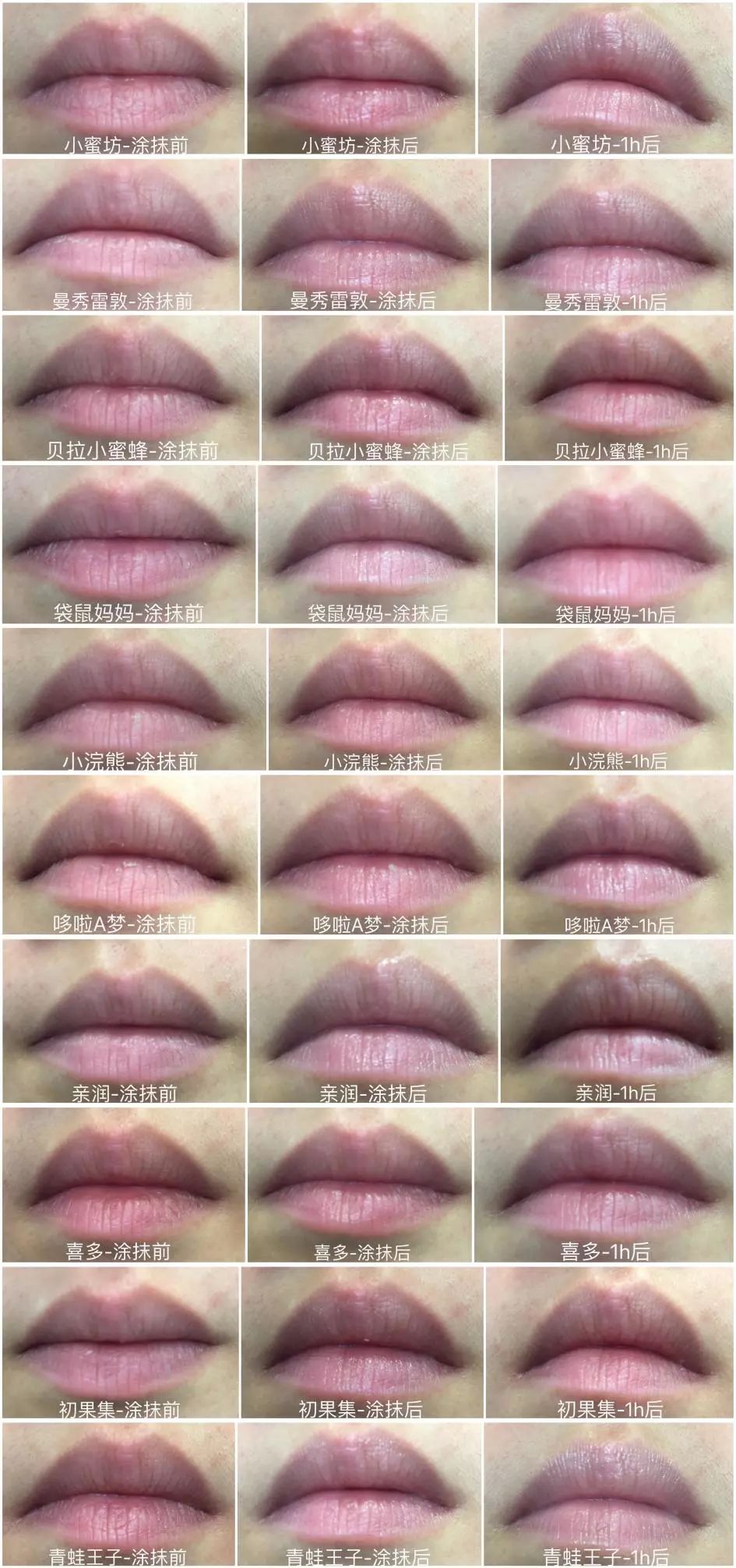 曼秀雷敦儿童润唇膏好用吗,曼秀雷敦儿童润唇膏效果怎么样