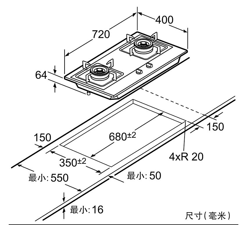 过去的一年,新中产们居然在家的这些地方花了几十万