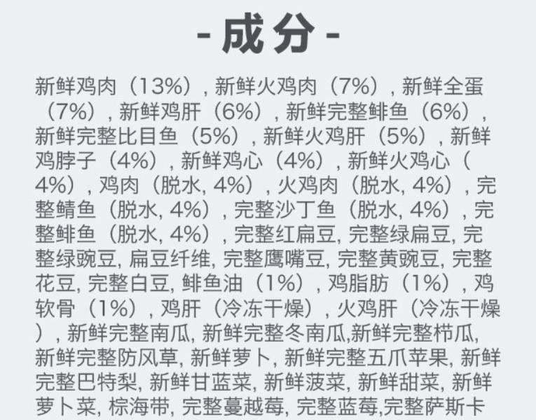 中型狗粮怎么选购好的品牌,双12怎么买狗粮便宜