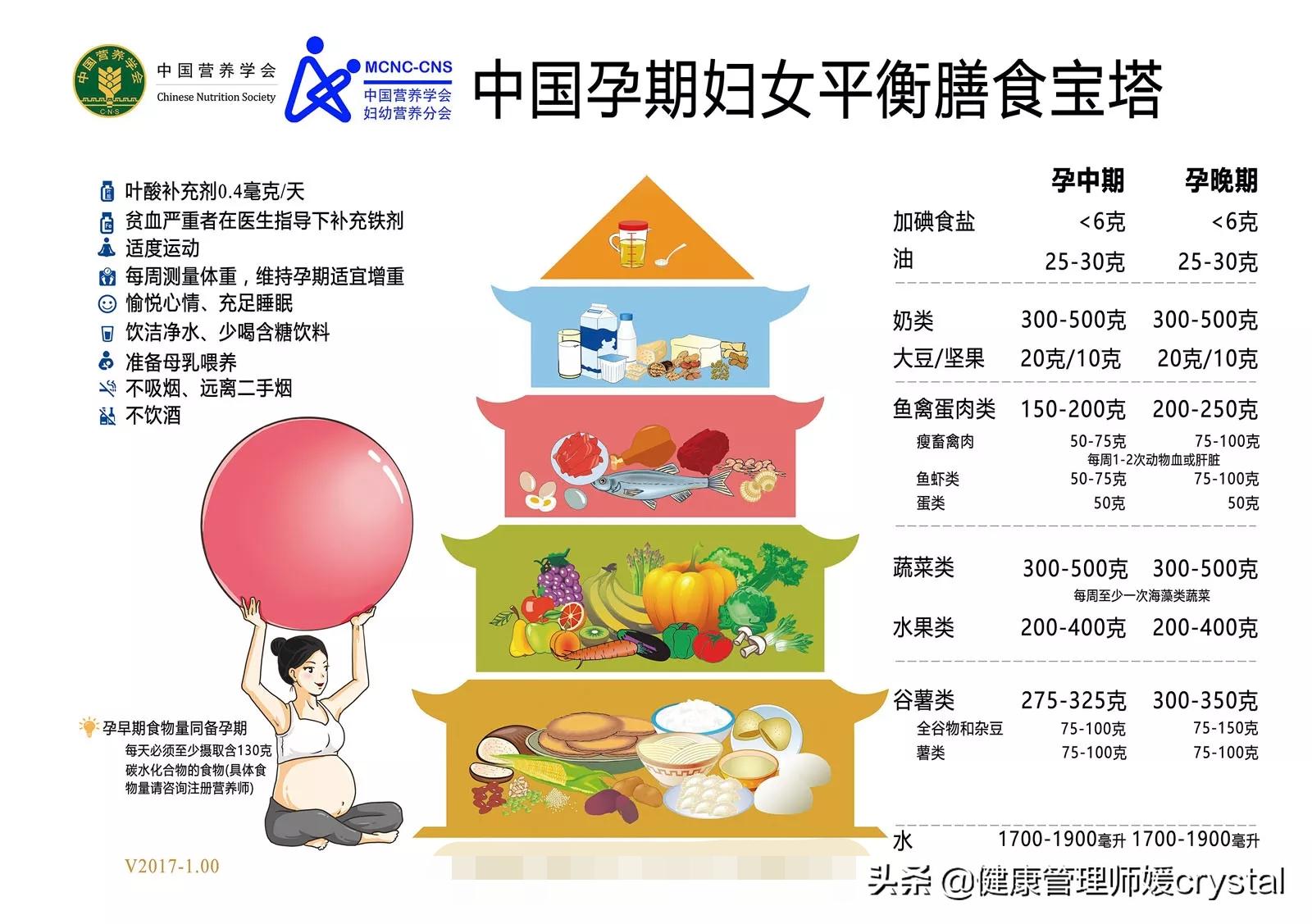 孕妇体温高于37.8是否要隔离,孕妇体温37.8度该怎么处理