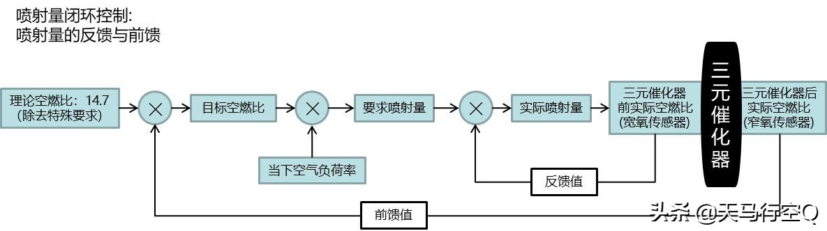 凯美瑞亚洲龙混合动力,凯美瑞亚洲龙2.5双擎发动机哪个好