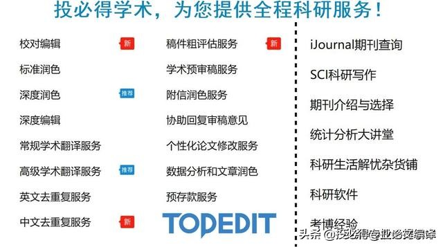 如何检索大学在sci发表的文献数量,sci论文免费检索