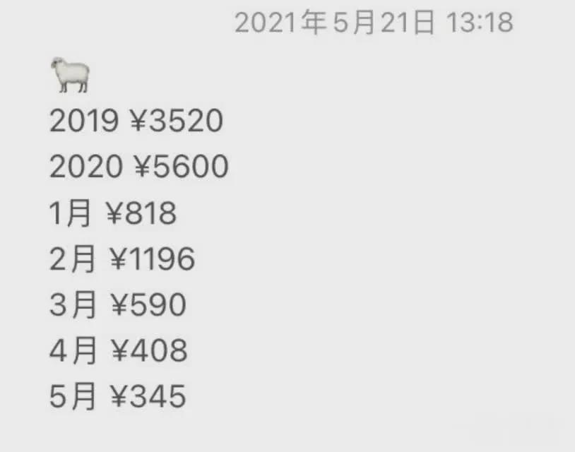 现在哪些app比较赚钱,什么app比较赚钱