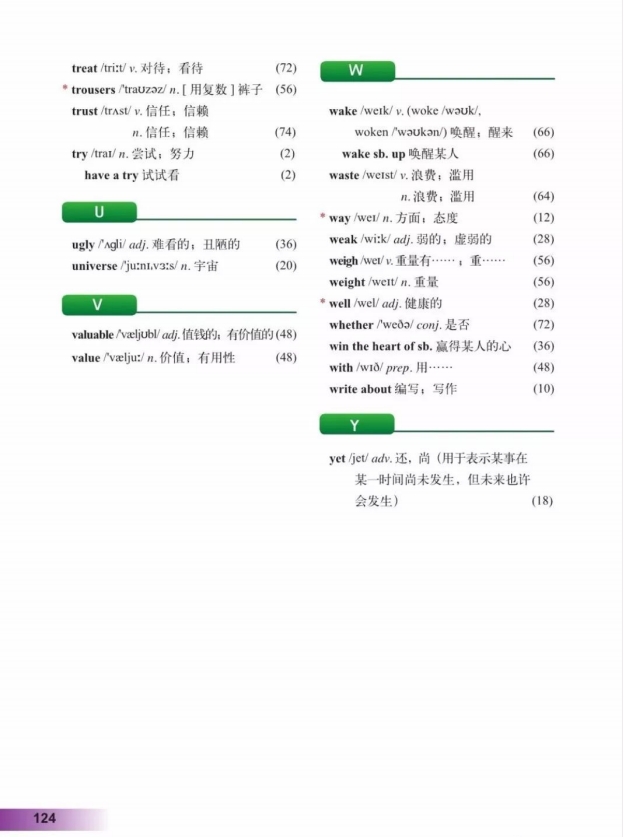鍏勾绾т笅鍐岃嫳璇鏈勃鏁欑増鍗曡瘝,鍏勾绾ц嫳璇鏈笅鍐岀炕璇戜汉鏁欑増