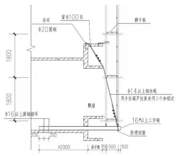 悬挑脚手架搭设安全标准化做法3d,花篮悬挑脚手架和普通悬挑脚手架