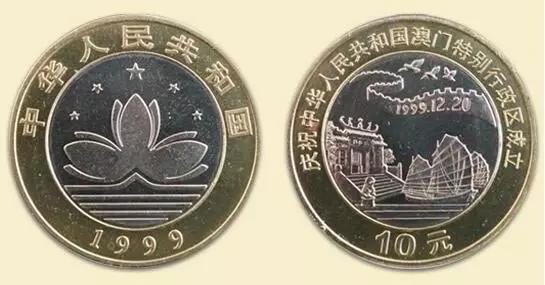 2003版中国流通纪念币图册,中国流通纪念币一览表图