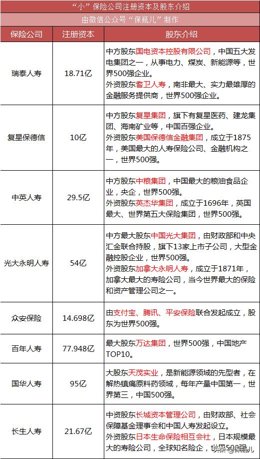 保险公司破产后理财保险怎么办,平安保险公司破产