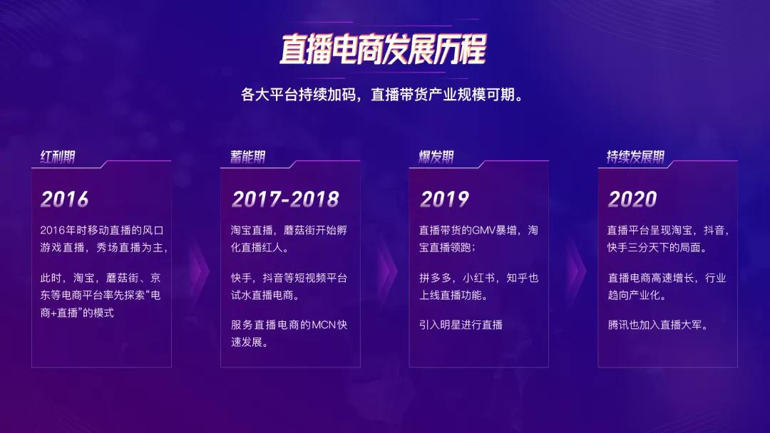 淘宝ppt美化费用,淘宝如何做出好看的ppt