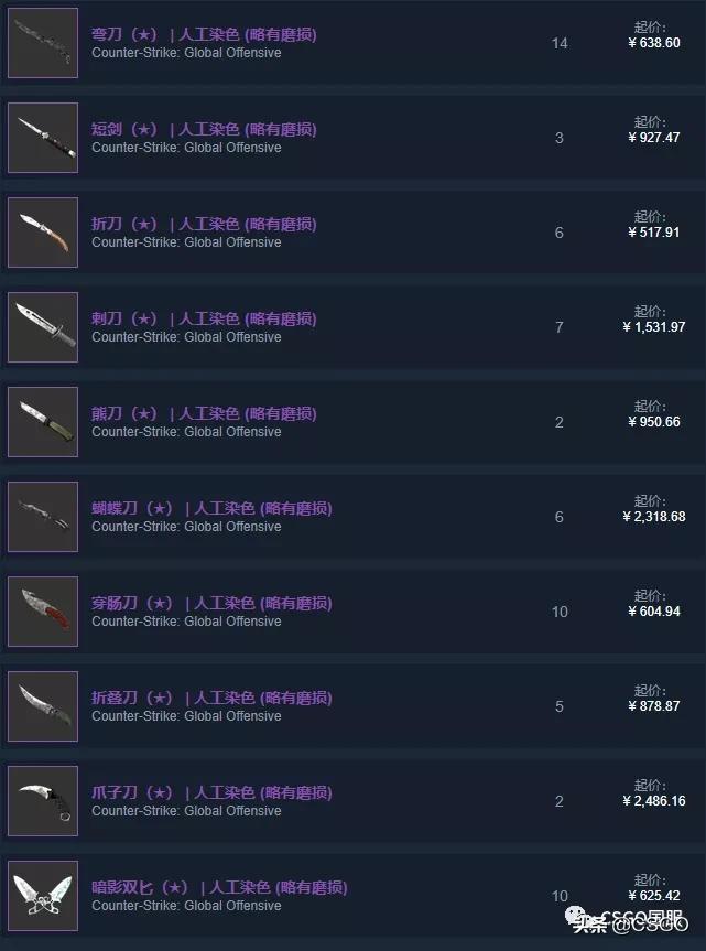 皮肤管理第36集,皮肤管理第十六集