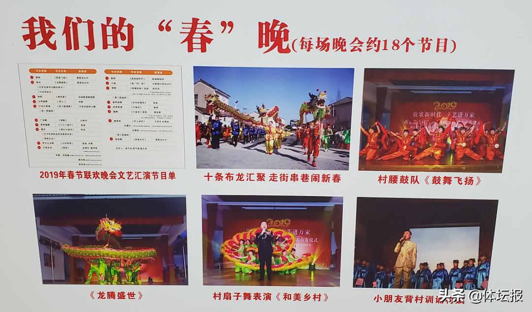 一步一景扮靓村景，舞出幸福乡村生活，宁波蒋家池头村：体育为幸福加码|“浙”里的小康体育生活