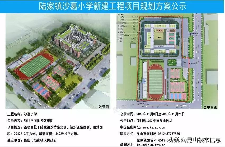 昆山市最新发展,昆山未来两个月发展