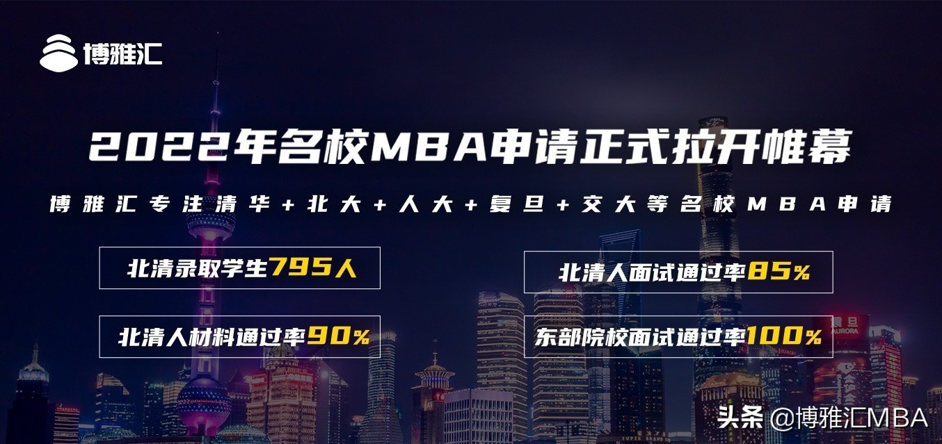 山东大学MBA项目好考吗？