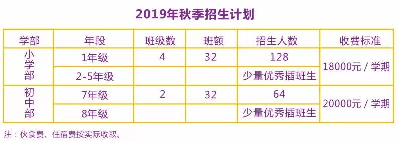 深圳诺思外语实验学校怎么样,罗湖诺思外语实验学校学费