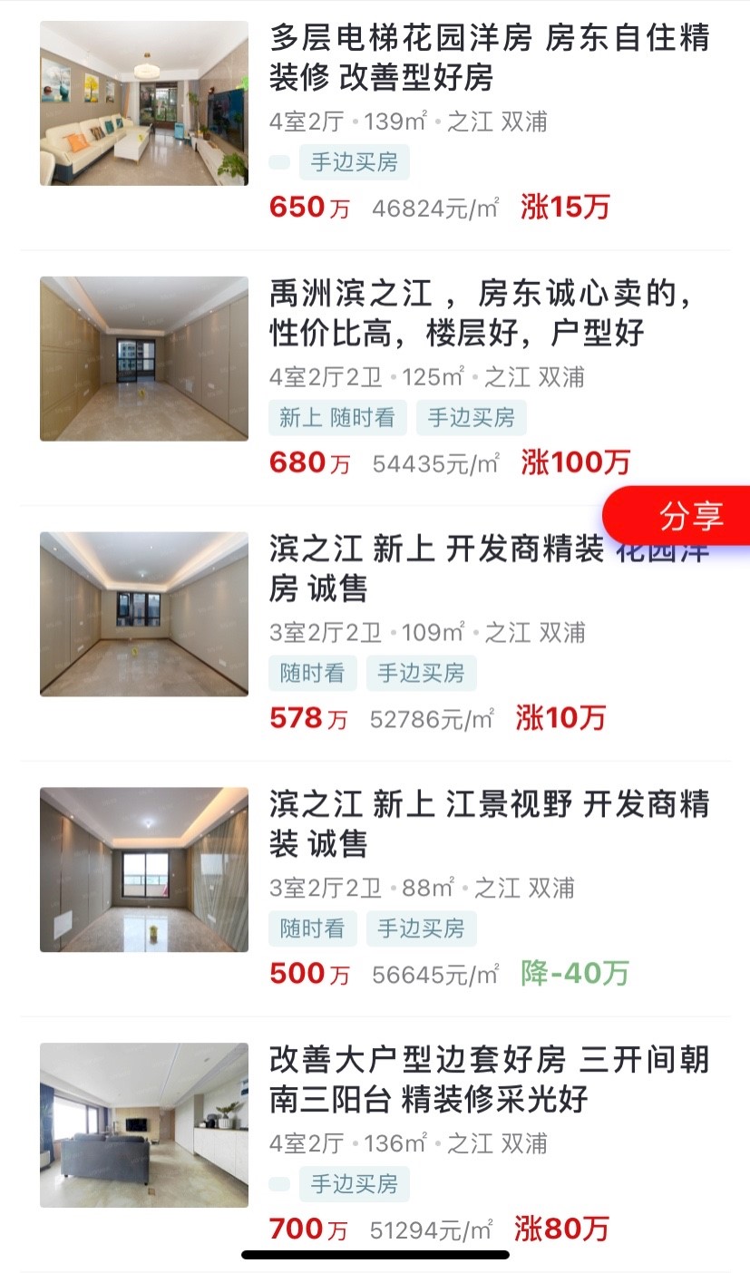 喜提学军，有房东一夜猛涨百万，但这次好像不灵了