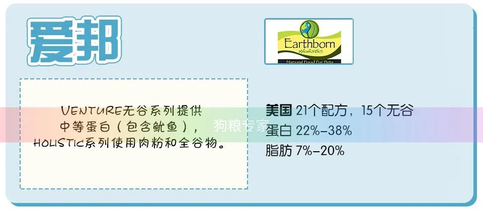 wdj推荐的天然狗粮,wdj推荐的狗粮可靠吗