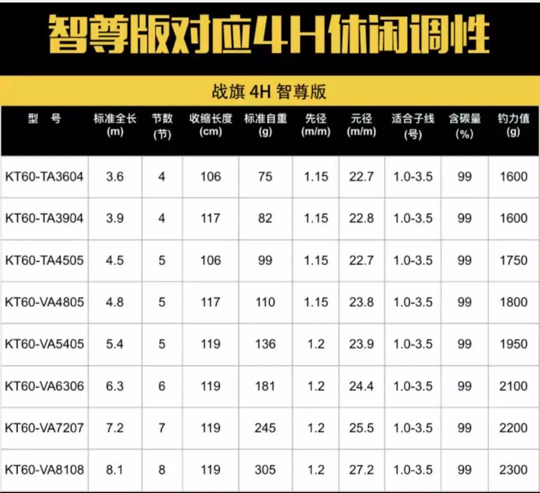 娌冮紟绔垮拰鐚涘皢绔垮摢涓ソ,娌冮紟椴ょ娴嬭瘎