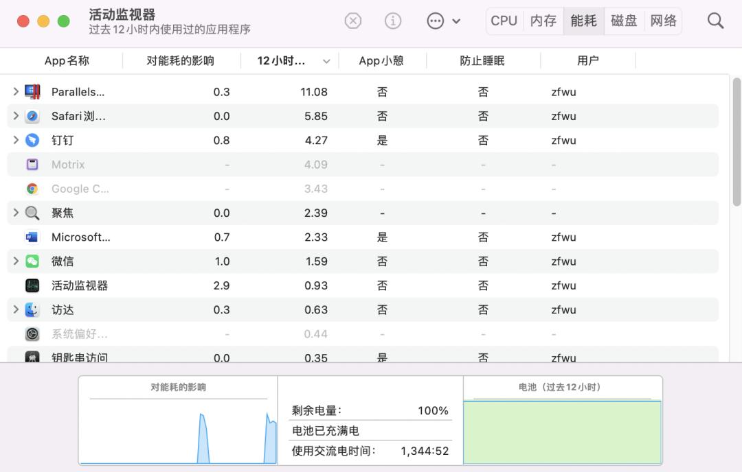 mac系统自带表格办公软件,mac自带软件有哪些实用的