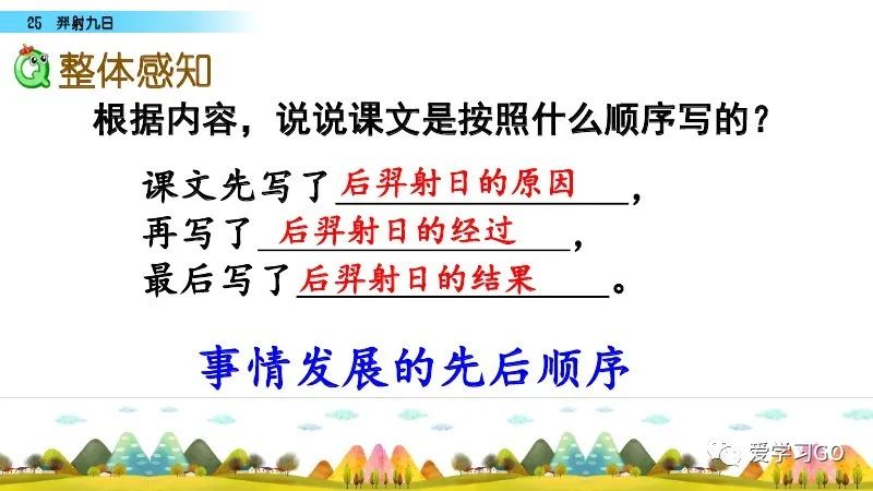 部编版二年级下册第25课《羿射九日》知识点+图文讲解