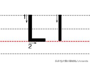儿童学英语26个字母书写,26个英文字母启蒙教学