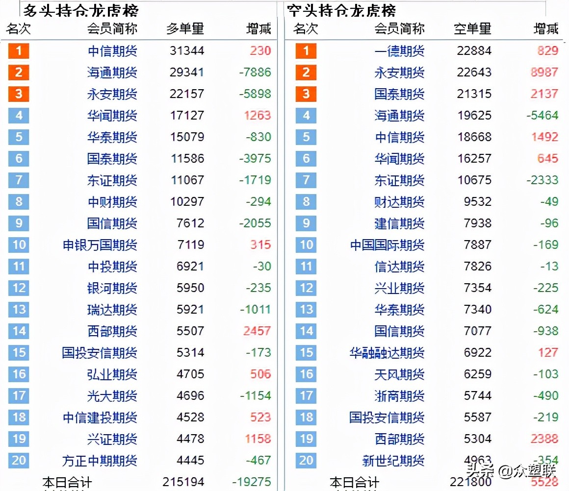 电石价格下降原因,电石行情走势分析